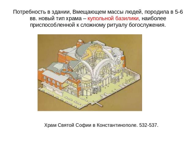 Потребность в здании, Вмещающем массы людей, породила в 5-6 вв. новый тип храма – купольной базилики, наиболее приспособленной к сложному ритуалу богослужения. Храм Святой Софии в Константинополе. 532-537.