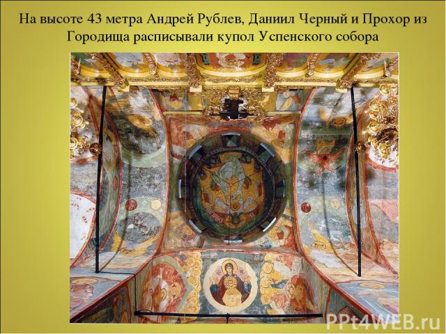 На высоте 43 метра Андрей Рублев, Даниил Черный и Прохор из Городища расписывали купол Успенского собора