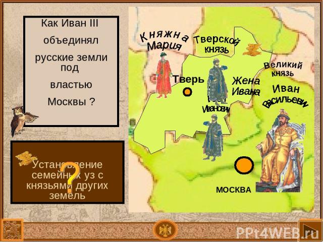 Тверское княжество Как Иван III объединял русские земли под властью Москвы ? Установление семейных уз с князьями других земель