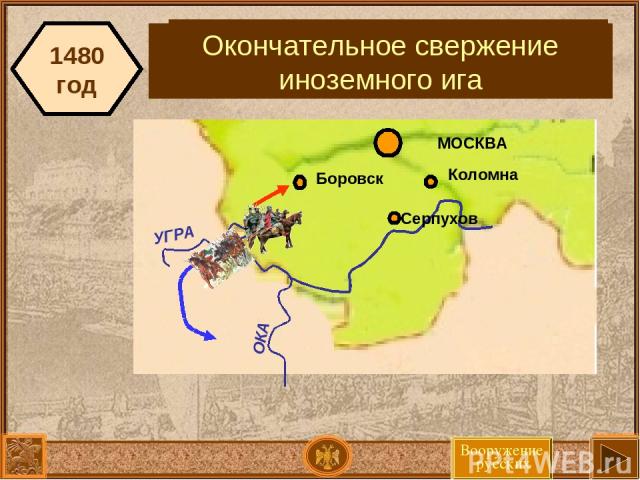 События на Угре 1480 год Вооружение русских Окончательное свержение иноземного ига