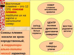 Восточные славяне – это 12 (15) союзов племен. Найдите их на карте и заполните с