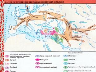Схема миграций индоевропейцев в 4000-1000 гг. до н. э. в соответствии с «курганн