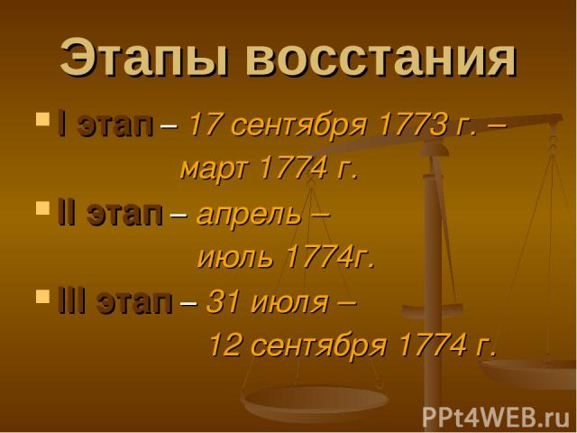 Этапы восстания I этап – 17 сентября 1773 г. – март 1774 г. II этап – апрель – июль 1774г. III этап – 31 июля – 12 сентября 1774 г.