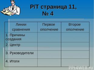 Р/Т страница 11, № 4 Линии сравнения Первое ополчение Второе ополчение 1. Причин