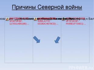 Причины Северной войны