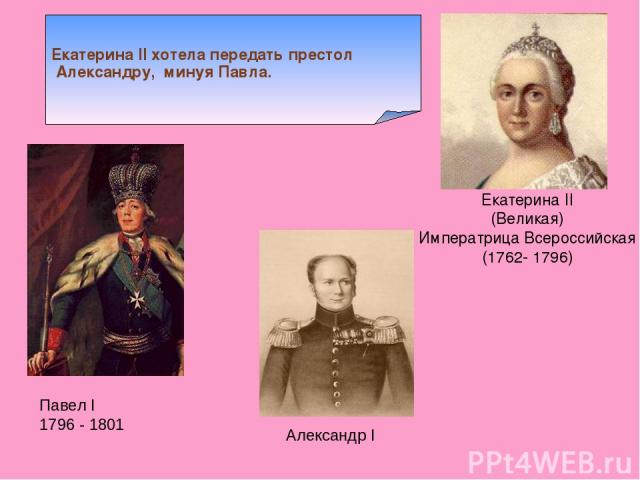 Екатерина II хотела передать престол Александру, минуя Павла. Павел I 1796 - 1801 Александр I