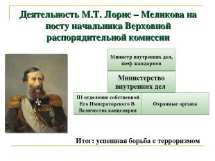 Деятельность М.Т. Лорис – Меликова на посту начальника Верховной распорядительно