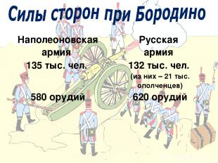 Наполеоновская армия Русская армия 135 тыс. чел. 132 тыс. чел. (из них – 21 тыс.