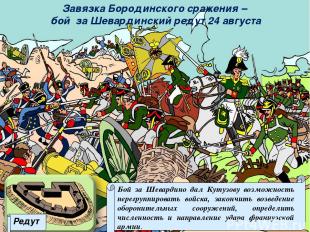 Завязка Бородинского сражения – бой за Шевардинский редут 24 августа Бой за Шева