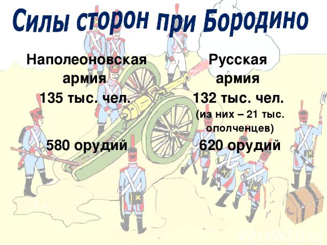 Наполеоновская армия Русская армия 135 тыс. чел. 132 тыс. чел. (из них – 21 тыс. ополченцев) 580 орудий 620 орудий