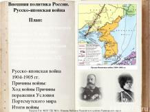 Внешняя политика России 1894-1904