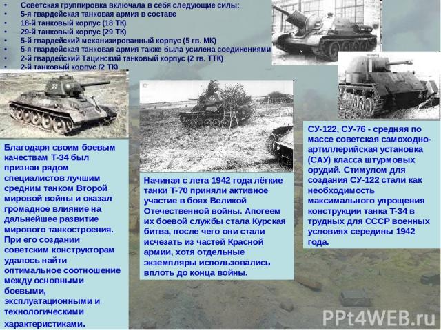 Советская группировка включала в себя следующие силы: 5-я гвардейская танковая армия в составе 18-й танковый корпус (18 ТК) 29-й танковый корпус (29 ТК) 5-й гвардейский механизированный корпус (5 гв. МК) 5-я гвардейская танковая армия также была уси…