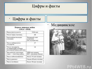 Цифры и факты Цифры и факты Медицинское обеспечение российской армии в период Пе