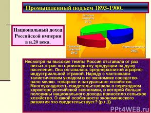Промышленный подъем 1893-1900. Несмотря на высокие темпы Россия отставала от раз