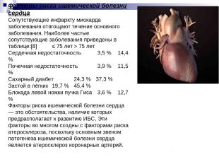 Факторы риска ишемической болезни сердца Сопутствующие инфаркту миокарда заболев