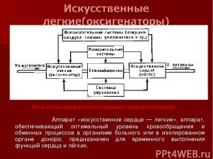 Аппарат «искусственное сердце — легкие», аппарат, обеспечивающий оптимальный уро