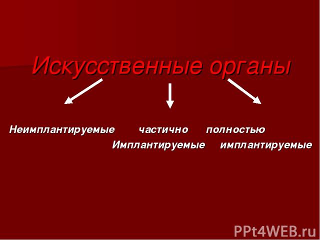 Искусственные органы проблема и перспективы презентация