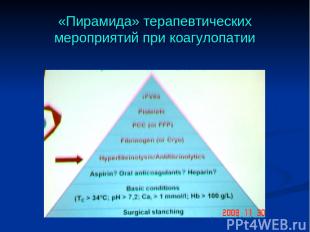 «Пирамида» терапевтических мероприятий при коагулопатии