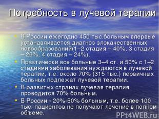 Потребность в лучевой терапии В России ежегодно 450 тыс.больным впервые устанавл