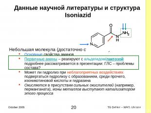 Данные научной литературы и структура Isoniazid Небольшая молекула (достаточно с