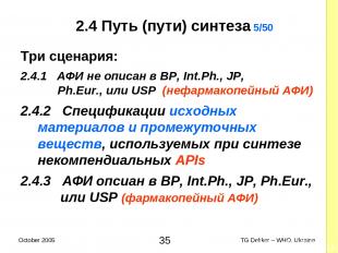 2.4 Путь (пути) синтеза 5/50 Три сценария: 2.4.1 AФИ не описан в BP, Int.Ph., JP