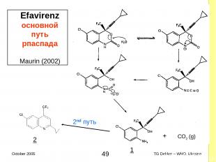 Efavirenz основной путь рпаспада Maurin (2002) 2nd путь 1 2 + CO2 (g) * TG Dekke
