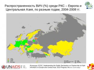 Распространенность ВИЧ (%) среди РКС – Европа и Центральная Азия, по разным года
