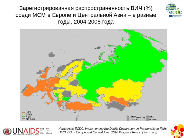 Зарегистрированная распространенность ВИЧ (%) среди МСМ в Европе и Центральной Азии – в разные годы, 2004-2008 года Andorra Kosovo (UNSCR 1244) Liechtenstein Malta Monaco San Marino >5% 1-5%