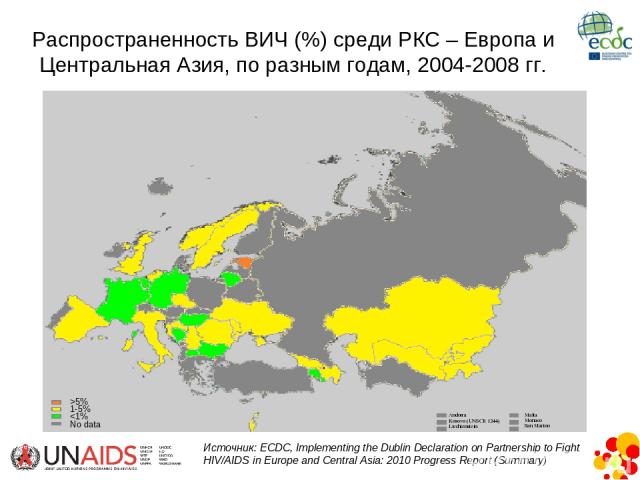 Распространенность ВИЧ (%) среди РКС – Европа и Центральная Азия, по разным годам, 2004-2008 гг. >5% 1-5%