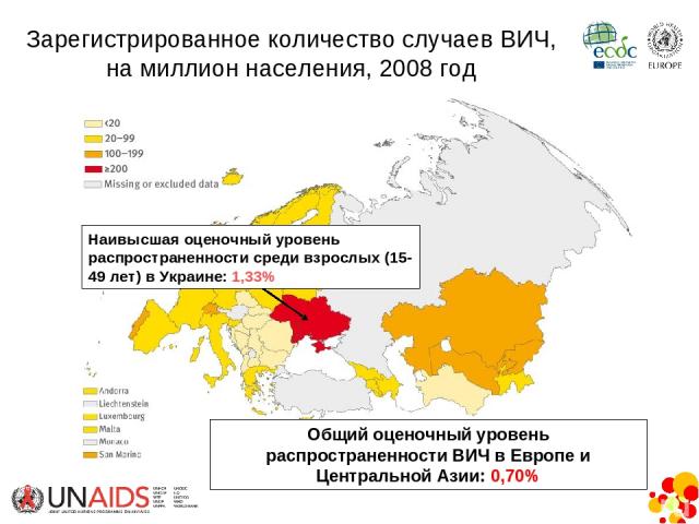 Общий оценочный уровень распространенности ВИЧ в Европе и Центральной Азии: 0,70% Наивысшая оценочный уровень распространенности среди взрослых (15-49 лет) в Украине: 1,33% Зарегистрированное количество случаев ВИЧ, на миллион населения, 2008 год