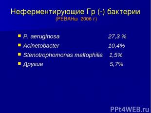 Неферментирующие Гр (-) бактерии (РЕВАНш 2006 г) P. aeruginosa 27,3 % Acinetobac