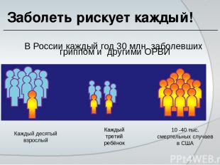 Заболеть рискует каждый! В России каждый год 30 млн. заболевших гриппом и другим