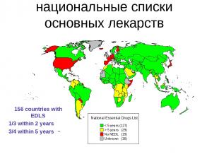 156 countries with EDLS 1/3 within 2 years 3/4 within 5 years Число стран, имеющ