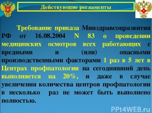 * Действующие регламенты Требование приказа Минздравсоцразвития РФ от 16.08.2004