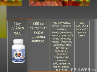 Пау д`Арко №60 380 мг экстракта коры дерева лапахо при артритах, астме, диабете,