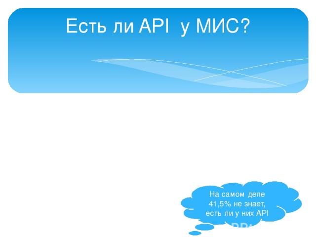 Есть ли API у МИС? На самом деле 41,5% не знает, есть ли у них API
