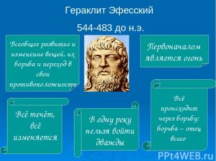Гераклит Эфесский 544-483 до н.э. Первоначалом является огонь Всеобщее развитие