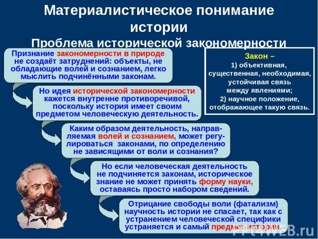 Но идея исторической закономерности кажется внутренне противоречивой, поскольку история имеет своим предметом человеческую деятельность. Но если человеческая деятельность не подчиняется законам, историческое знание не может принять форму науки, оста…