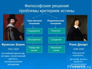 Философские решения проблемы критериев истины Фрэнсис Бэкон 1561-1626 Английский