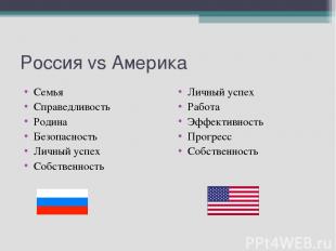 Россия vs Америка Семья Справедливость Родина Безопасность Личный успех Собствен