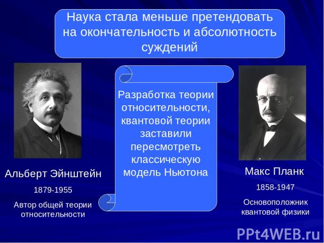 Наука стала меньше претендовать на окончательность и абсолютность суждений Альберт Эйнштейн 1879-1955 Автор общей теории относительности Макс Планк 1858-1947 Основоположник квантовой физики Разработка теории относительности, квантовой теории застави…