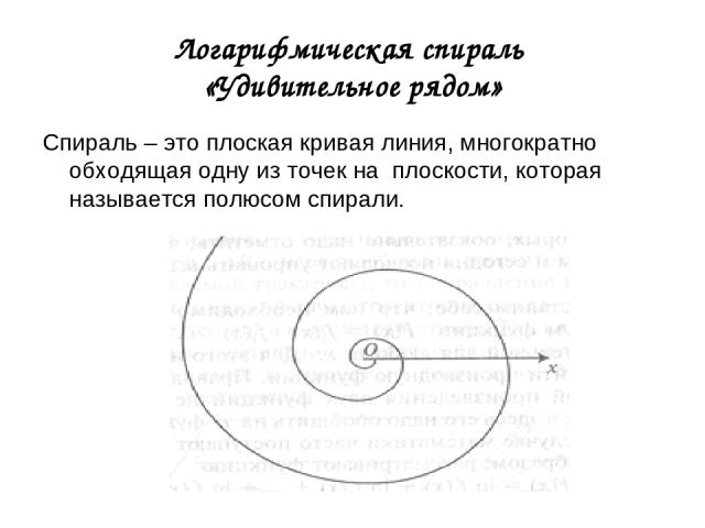 Логарифмическая спираль «Удивительное рядом» Спираль – это плоская кривая линия, многократно обходящая одну из точек на плоскости, которая называется полюсом спирали.