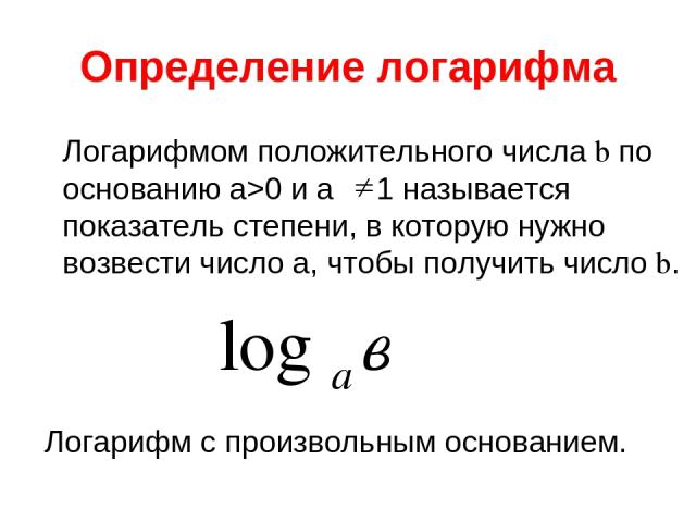 Определение логарифма Логарифмом положительного числа b по основанию а>0 и а 1 называется показатель степени, в которую нужно возвести число а, чтобы получить число b. Логарифм с произвольным основанием.