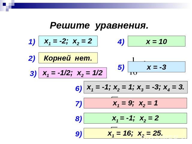 Решите уравнения. 1) 2) 3) 4) 5) х1 = -2; х2 = 2 Корней нет. х1 = -1/2; х2 = 1/2 х = 10 х = -3 6) х1 = -1; х2 = 1; х3 = -3; х4 = 3. 7) х1 = 9; х2 = 1 8) 9) х1 = -1; х2 = 2 х1 = 16; х2 = 25.
