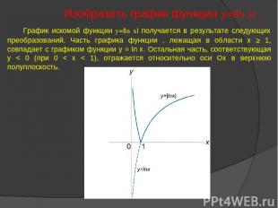 Изобразить график функции y=|ln x| . График искомой функции y=|ln x| получается