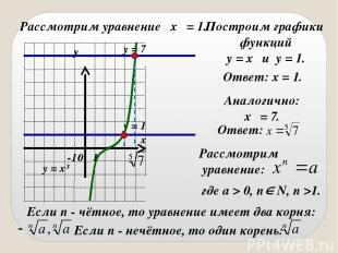 Рассмотрим уравнение x⁵ = 1. Построим графики функций y = x⁵ и y = 1. Аналогично