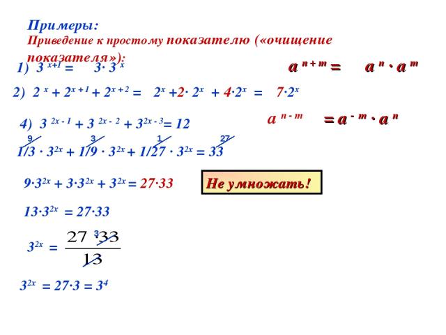 Примеры: 1) 3 х+1 = 2) 2 х + 2х + 1 + 2х + 2 = Приведение к простому показателю («очищение показателя»): 4) 3 2х - 1 + 3 2х - 2 + 32х - 3= 12 a n + m = a n - m a n ∙ a m 3· 3 х 2х +2· 2х + 4·2х = 7·2х = a - m ∙ a n 1/3 · 32x + 1/9 · 32x + 1/27 · 32x…