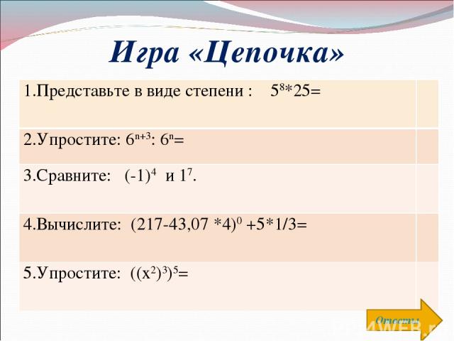 Игра «Цепочка» Ответы 1.Представьте в виде степени : 58*25= 2.Упростите: 6n+3: 6n= 3.Сравните: (-1)4 и 17. 4.Вычислите: (217-43,07 *4)0 +5*1/3= 5.Упростите: ((х2)3)5=