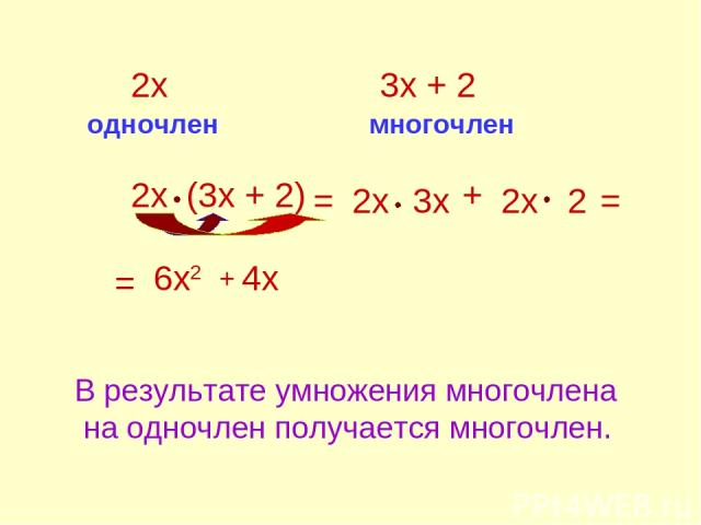 2х одночлен 3х + 2 многочлен 2х (3х + 2) = 2х 3х + 2х 2 = = 6х2 + 4х В результате умножения многочлена на одночлен получается многочлен.