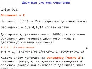 Двоичная система счисления Цифры 0,1 Основание = 2 Например: 111112 – 5-и разряд